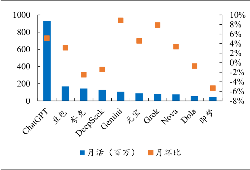 业绩窗口期不确定性落地在即！港股科技ETF景顺(513980)把握科技龙头重估机遇，配套场外联接基金满足定投等多样化需求
