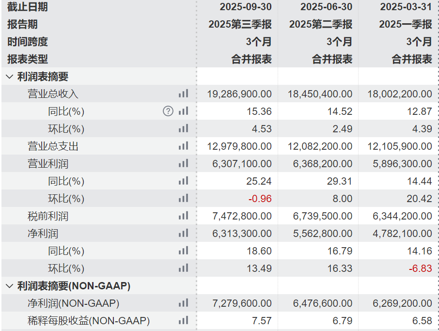 易起唠嗑-压制恒科的“五把锁”开始解开了吗？