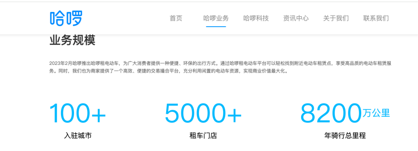 涉规避监管、违规上牌，3·15晚会点名哈啰租电动车！哈啰集团已入主A股上市公司永安行
