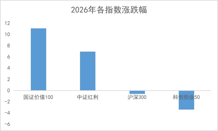 中东局势“树欲静而风不止”，该关注点什么权益资产？