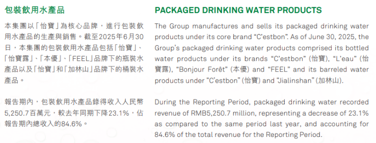 怡宝母公司华润饮料净利润预减40%：包装水老二为何“失速”？