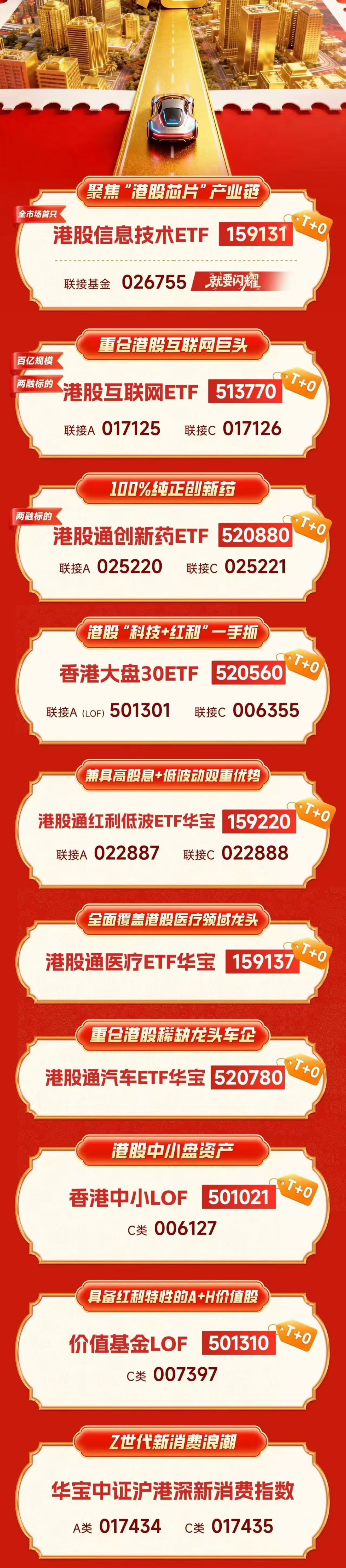 历经5月阴跌，港股终迎反转！ETF投资，如何紧握行情？