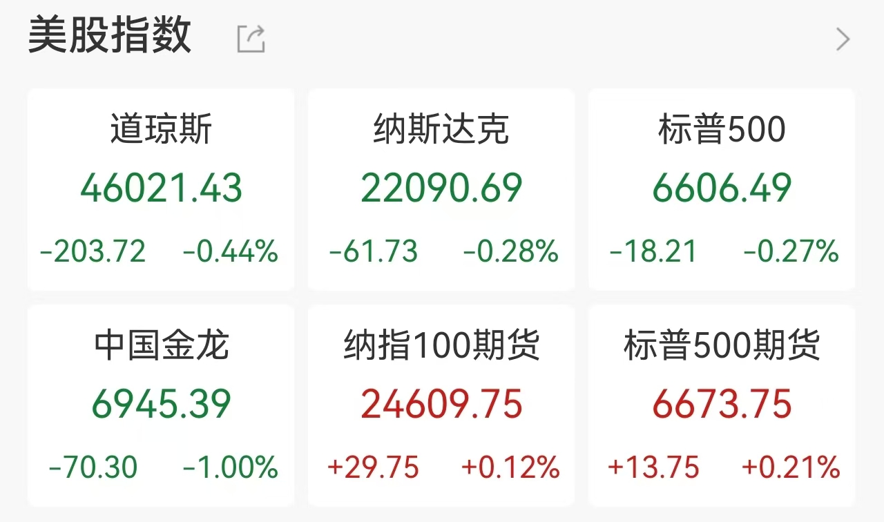 原油深夜大逆转！美国或放松对伊朗在运石油制裁，以方将“暂停”空袭伊朗能源设施