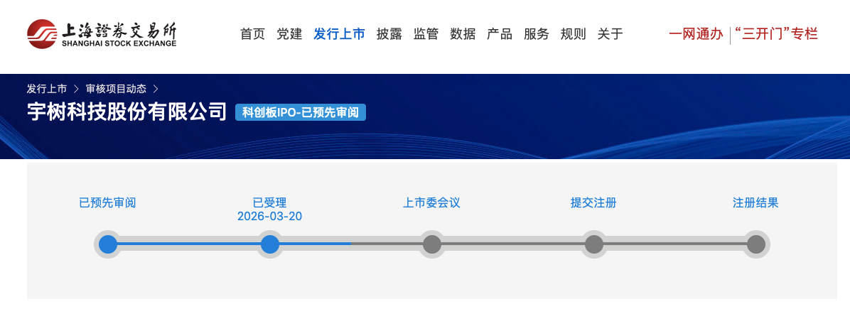 “具身机器人第一股”要来了！宇树科技IPO申请获受理，拟募资42.02亿元，宁波红杉、美团、雷军集体押注，投后估值127亿元