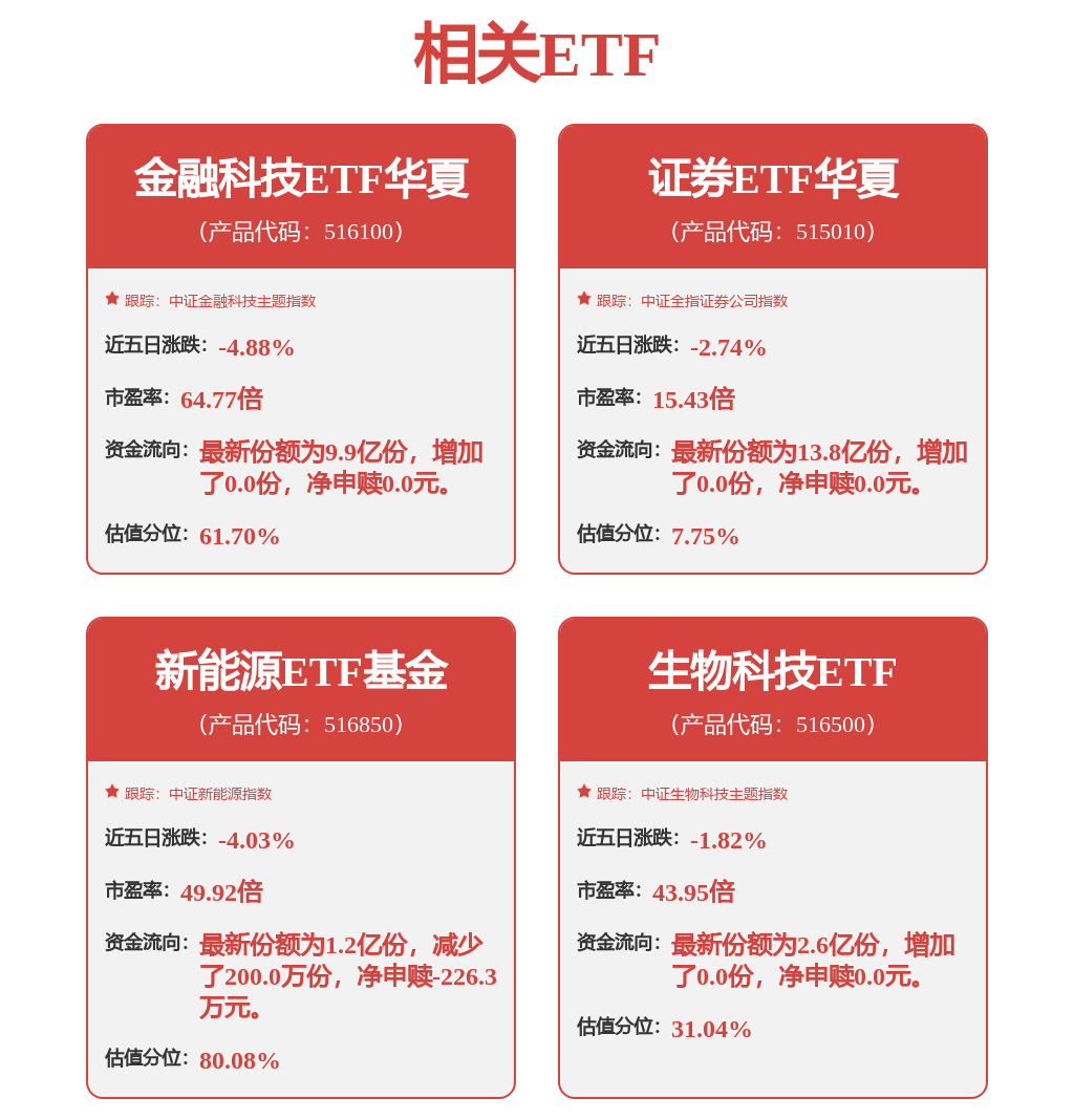 每周股票复盘：周磊当选东方证券（600958）董事长