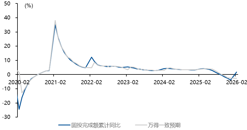 打响沪指守卫战，过去一周资金逆势大幅流入上证指数ETF