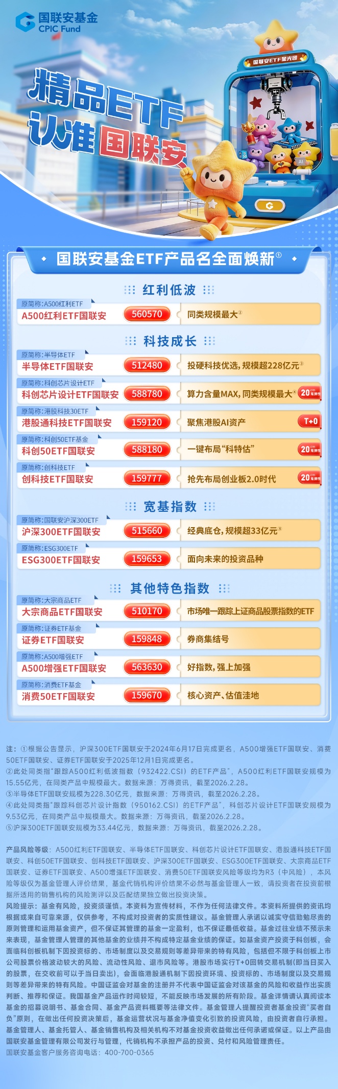 国联安12只ETF完成更名，特色指数就选国联安