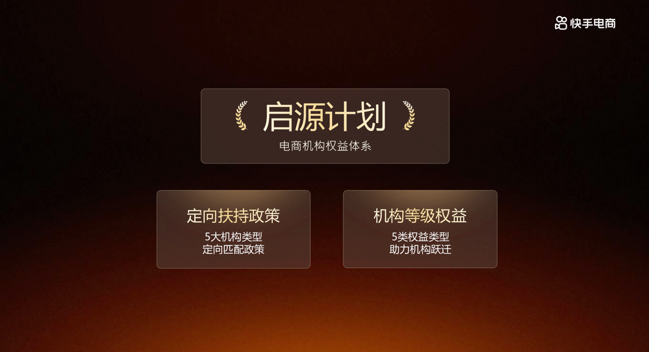 快手电商机构大会发布「启源计划」，揭秘2026增长新密码