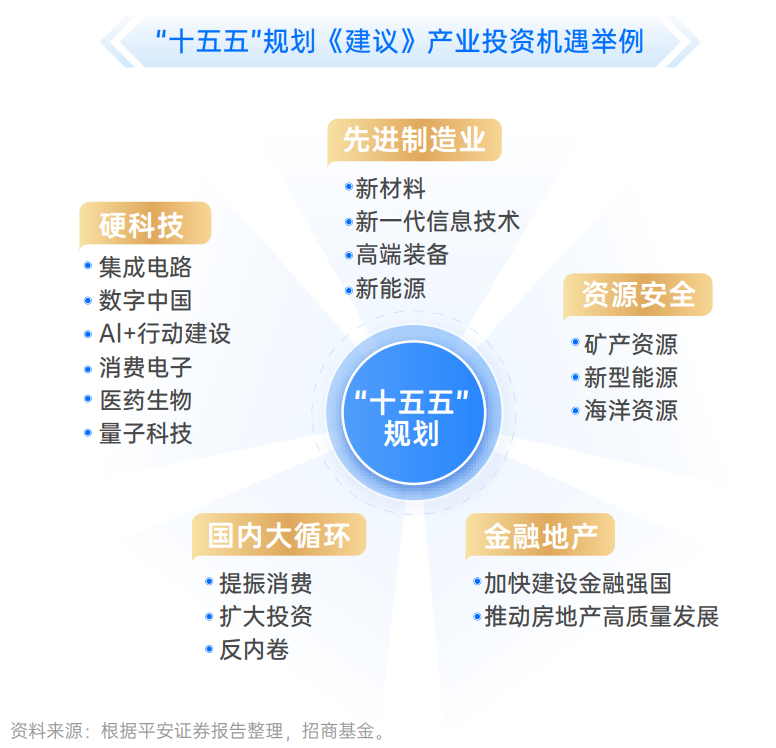 市场延续修复沪指站上3900，上证增强ETF（563930）涨1.64%，量化策略优势显现