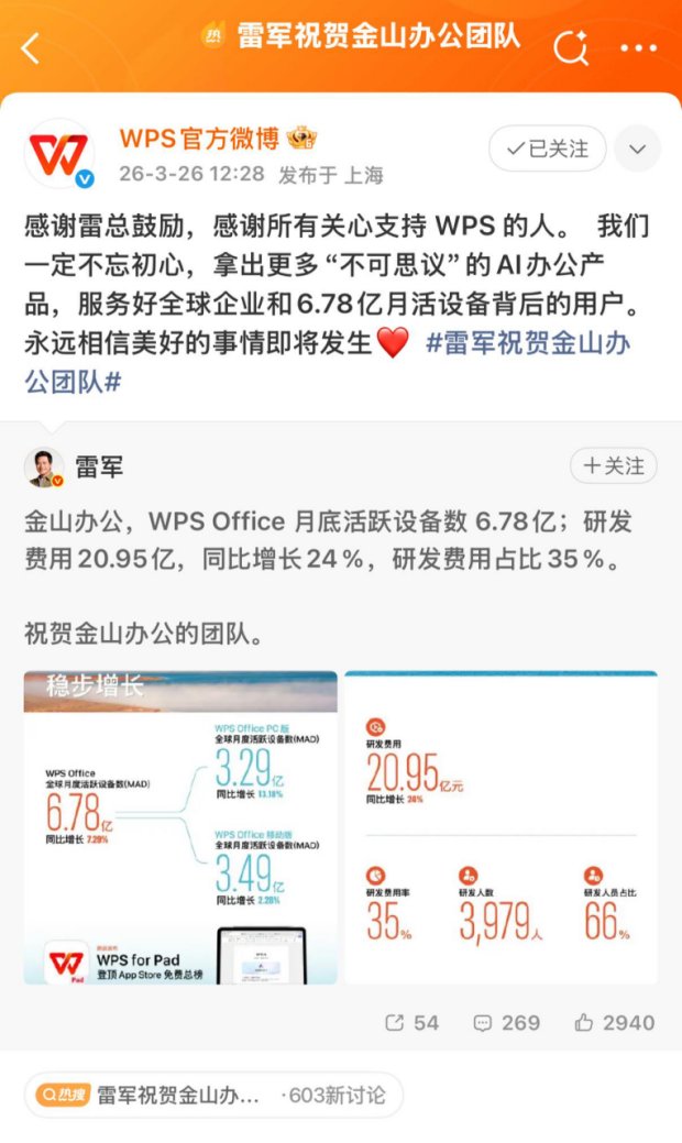 金山办公回应雷军鼓励：将拿出更多“不可思议”的AI办公产品服务用户