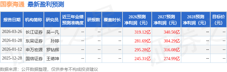 开源证券：给予国泰海通买入评级