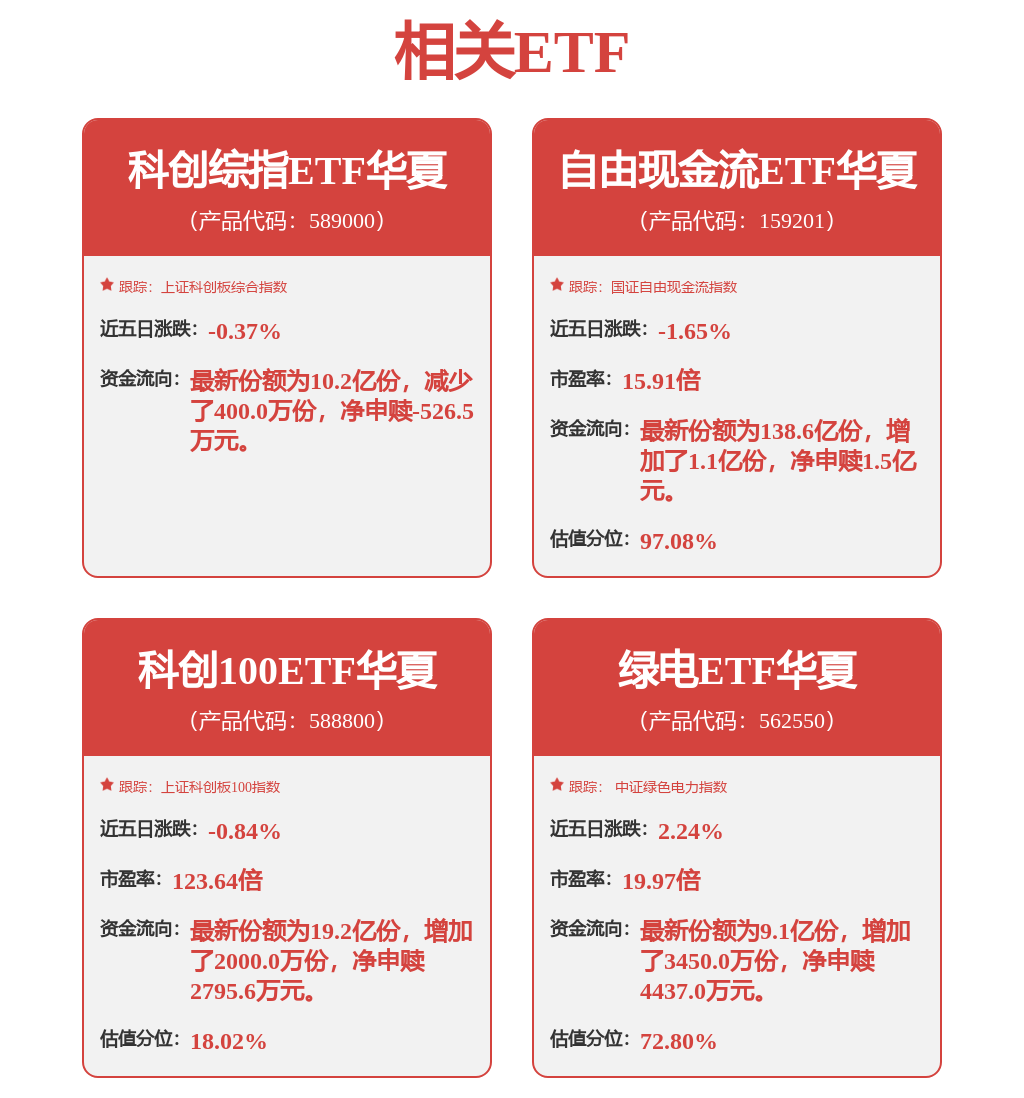 股市必读：川投能源(600674)股东户数6.82万户，较上期减少6.7%