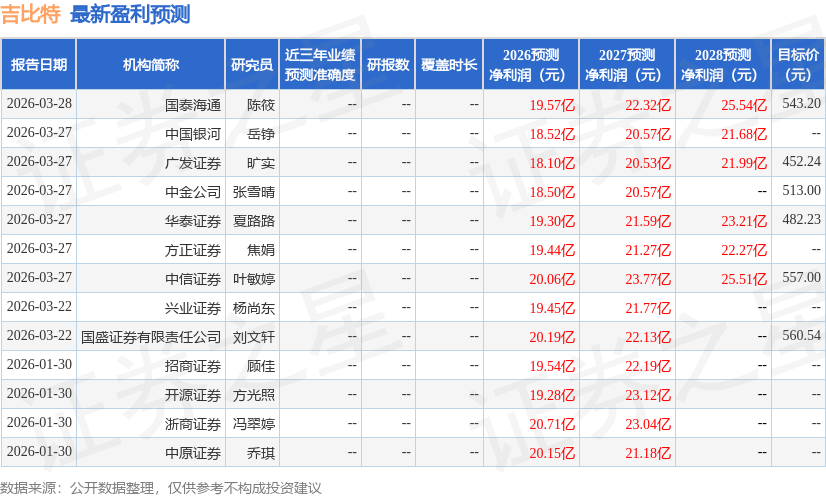 开源证券：给予吉比特买入评级