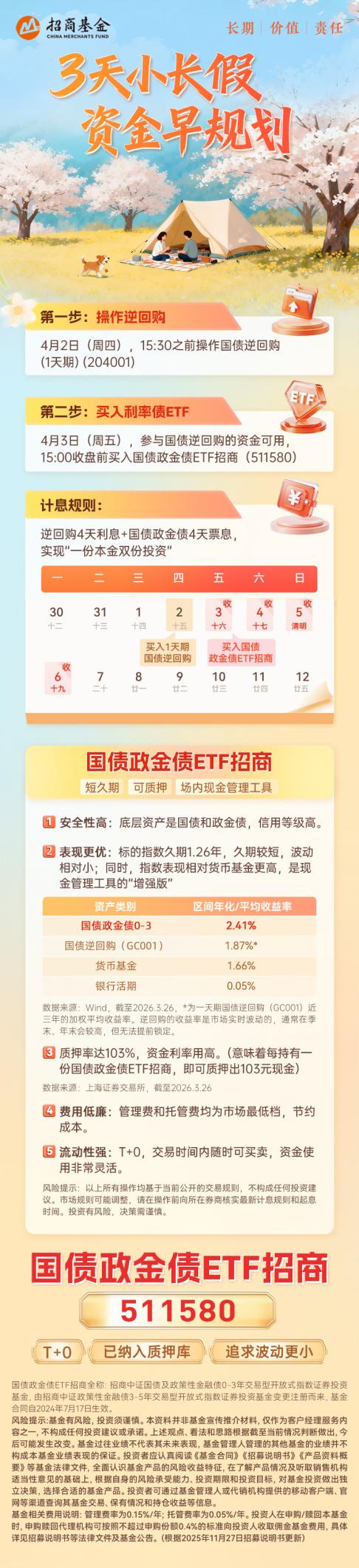 假日资金不打烊！这份小长假套利攻略请收好