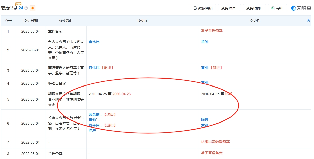 央视下场揭穿优思益保健品乱象！优思益背后操盘人是谁？或指向一黄姓家族！4年多前开始布局保健品销售，实际控制人黄驰2023年才走到“前台”