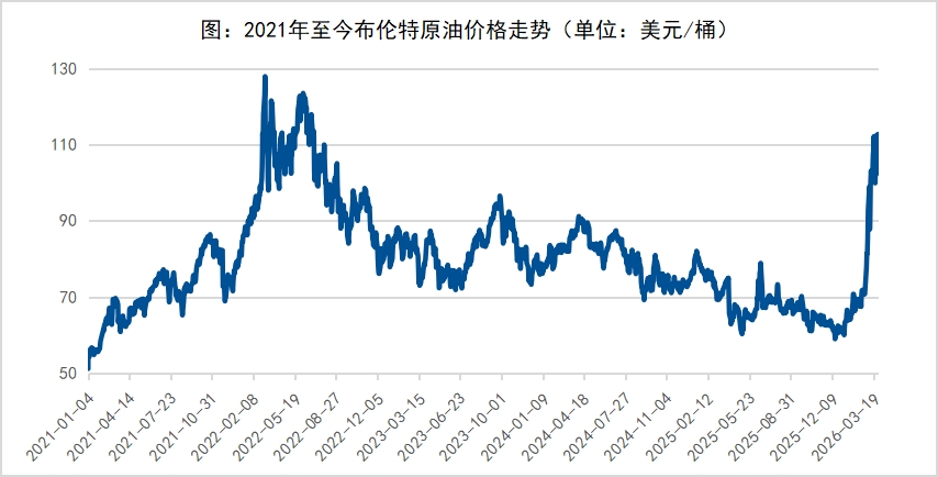 油价高企，新能源车需求攀升，中国车企的出海大时代来了