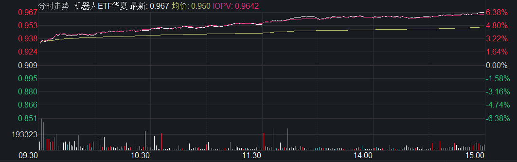 人形机器人成本降维打击？“美国卖25万，中国卖1万”是如何实现的