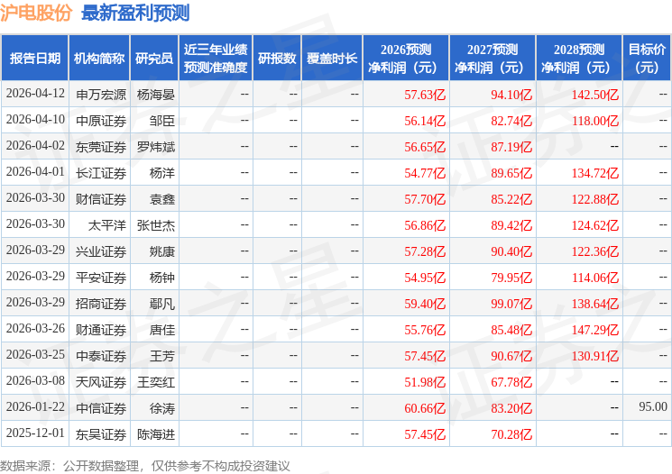 中银证券：给予沪电股份买入评级