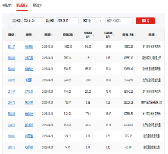 A股头条：国产光纤全球爆单，部分产品价格暴涨650%；荣耀人形机器人包揽亦庄半马前六名