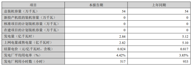 深南电A的盈利假面：卖地扮靓净利难掩主业颓势，五年扣非亏近10亿
