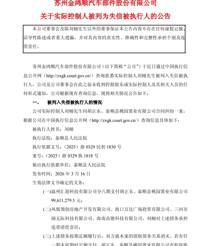 失联、失信、限高！A股上市公司金鸿顺突发，失联约4个月后，实控人刘栩成“老赖”，4年多前出手接盘金鸿顺