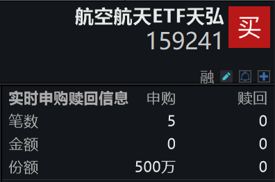 航空航天ETF天弘(159241)换手率同标的第一，上海发文加快千帆星座建设，推动卫星互联网业务商用试点