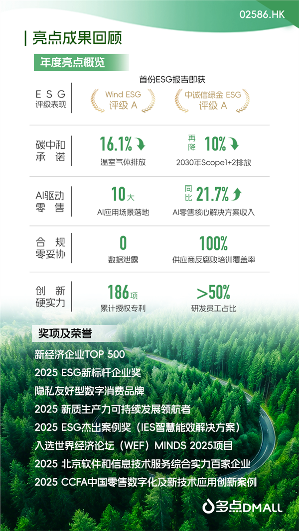 多点数智发布2025年度ESG报告：以AI之力，构筑可持续零售新生态