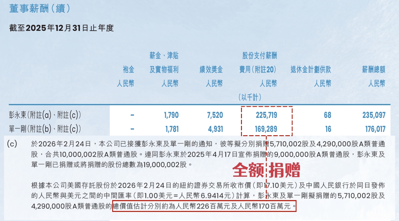 贝壳彭永东再捐年薪设重疾守护金，落地日两位经纪人申领到账