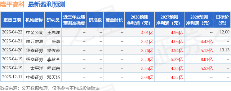 中航证券：给予隆平高科买入评级