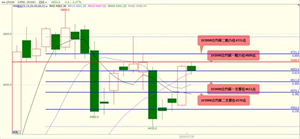 国泰君安期货:美联储维持联邦基金利率不变 股指期货反弹遇阻回落 偏弱震荡整理