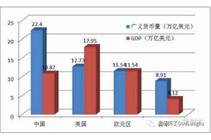 观念落后才会挨打