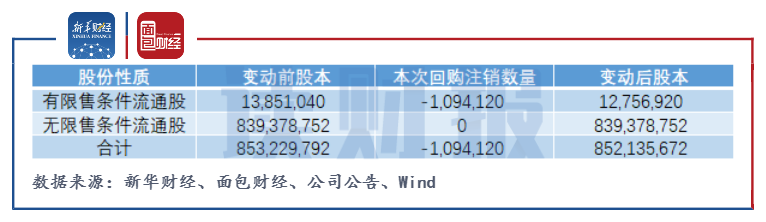 景旺电子：第二季度净利润同比环比均下降