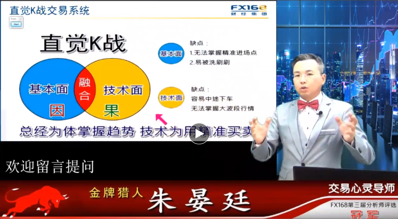 4/5朱晏廷:看懂价格波动背后的神秘力量|朱晏廷|投资英雄_朱晏廷-FX168财经网