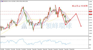领峰环球ACETOP：就业市场复苏放缓 美国复苏进程坎坷