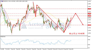 领峰环球ACETOP：英国就业压力持续 经济回暖道阻且长