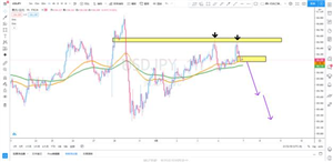 SMFX：策略研究报告丨2020.09.07