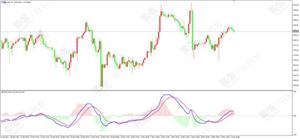 百利好环球:美联储淡化通胀风险 最强旅游季即将到来