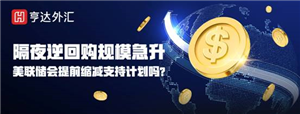 亨达外汇分析:隔夜逆回购规模急升美联储会提前缩减支持计划吗?