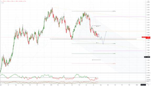 Tickmill新闻：2021年7月21日——每日市场观点