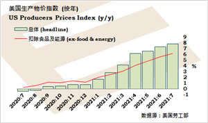 白宫呼吁油组+增产撑复苏,国际能源署对今年原油前景态度审慎