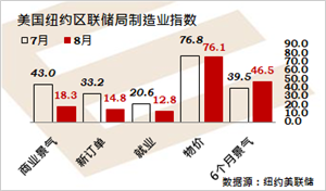 市场静候鲍威尔讲话,加拿大举行大选,瑞士央行有干预市场迹象