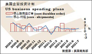 环球经济复苏障碍仍在,原油汽油库存减少刺激油价做好