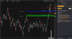 Tickmill 新闻：2021年10月01日-- USDJPY 正面临看跌压力