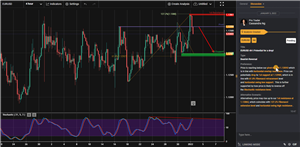 Tickmill新闻：EUR/USD分析