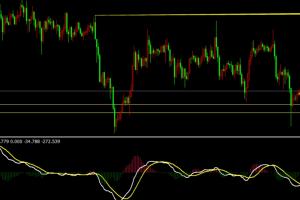 TriltLimited拓利：关注美联储会议纪要,挪威拥有近1%的全球BTC哈希率