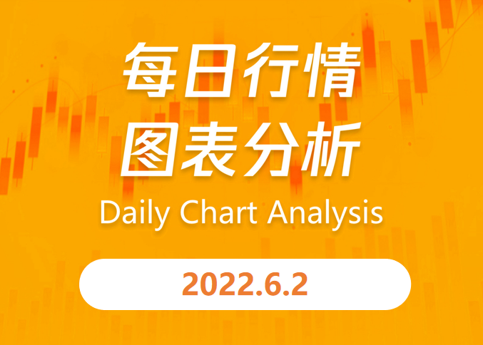 e锤：原油自高位大幅回落，晚间EIA数据或再下一城