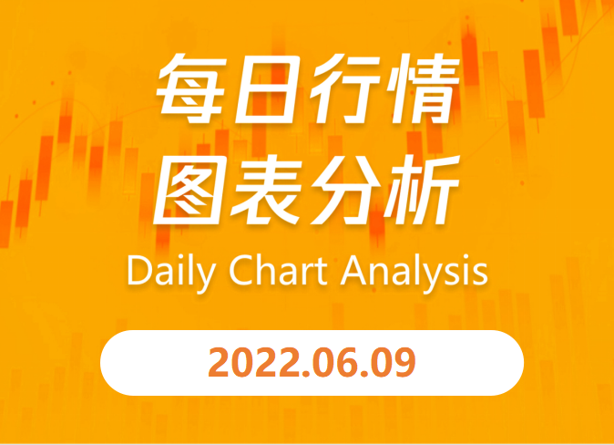 e锤：白宫“预告”通胀上升可能，黄金维持窄幅震荡