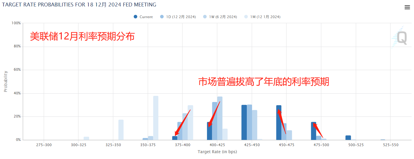 ACY证券汇评：【每日分析】通胀顽固的背后，美国最大的梦魇——移民！