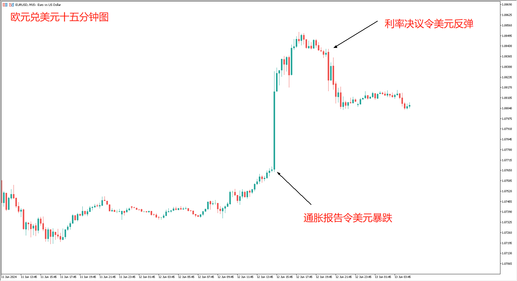 ACY证券：通胀全面报喜，纳指迎来春天！