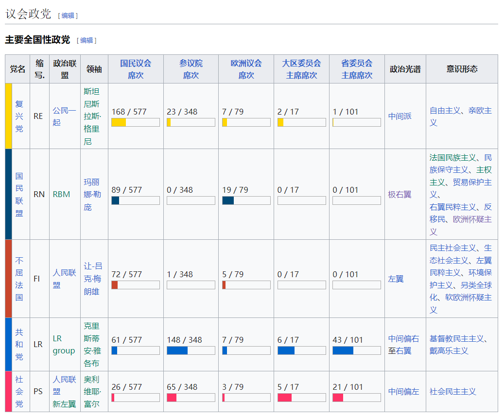 ACY证券汇评：马克龙解散议会始末+极右翼对欧元影响